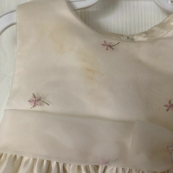 Dress - Picture 5 of 5